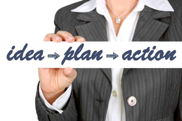 Idea- Plan-Action sign